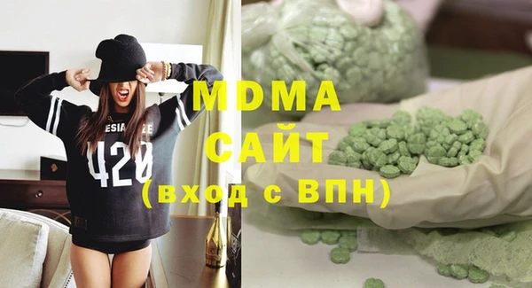 тгк Верхний Тагил